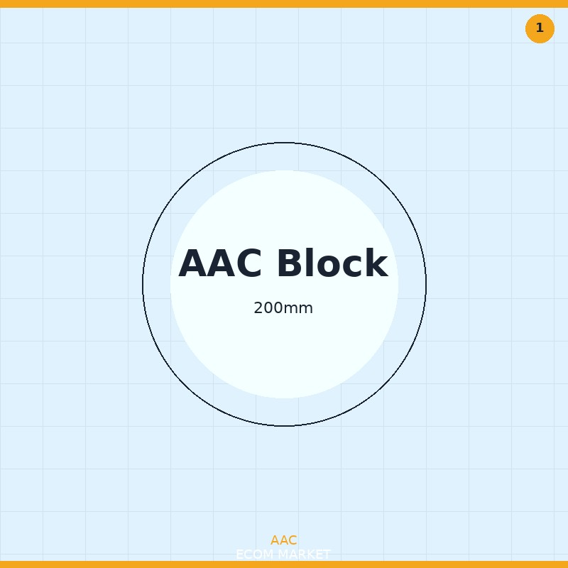 AAC Block 600×200×200mm