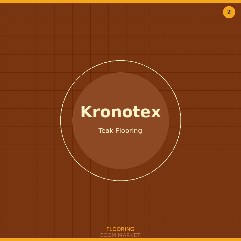 Kronotex Mega Plus Teak Flooring